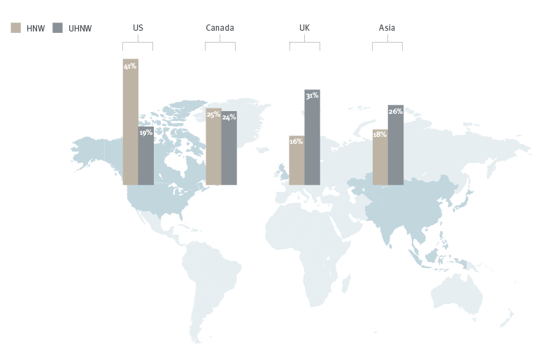RBC Summary Exhibit 2 Map of distribution