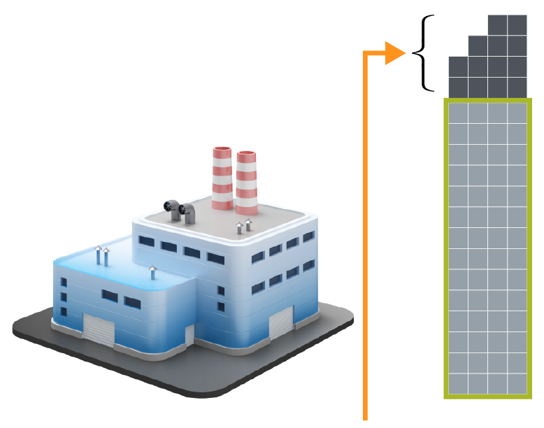 Emitters that produce emissions above their carbon allowance need to buy additional units in the secondary market.