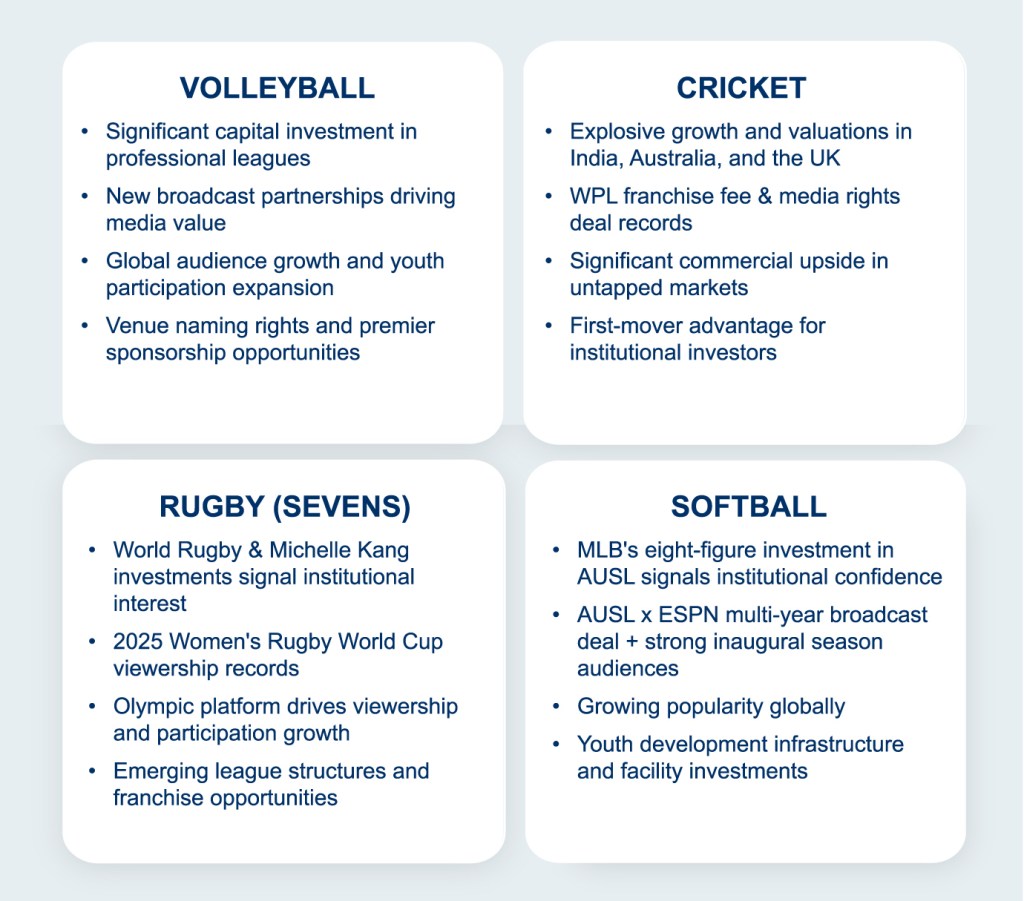 Olympic spotlight on women's volleyball, cricket, rugby (sevens) and softball