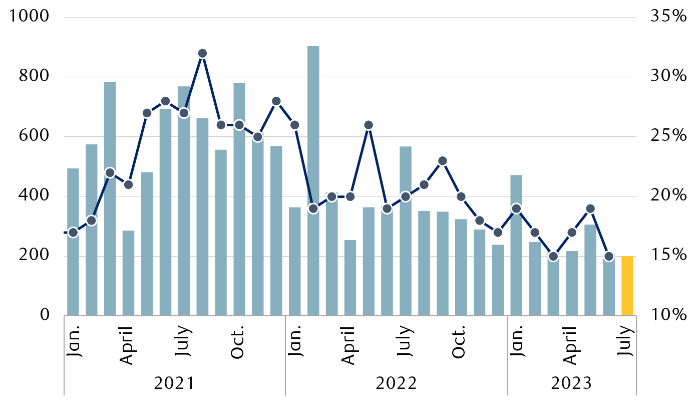 U.S. nonfarm payrolls and small business hiring plans