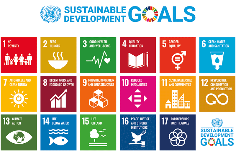 Sustainable development goals
