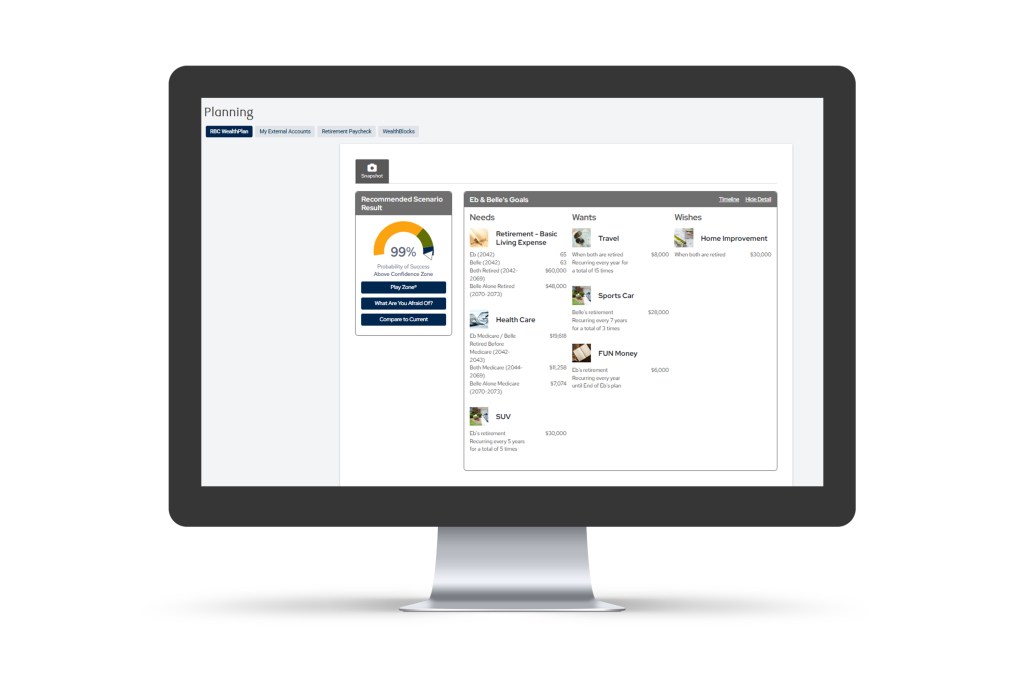 Take a tour screen of Planning dashboard