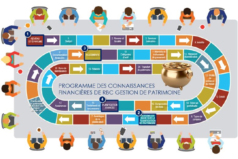literacy cartoon board game